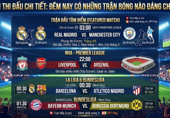đêm nay có những trận bóng nào