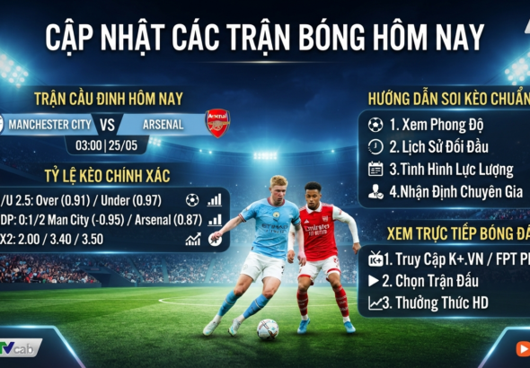 các trận bóng hôm nay